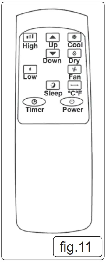 BTU Portable Air Conditioner or Dehumidifier Operation