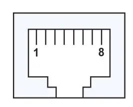MOXA AIG-500 Series Arm-Based Computers - FIG 10
