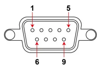 MOXA AIG-500 Series Arm-Based Computers - FIG 11
