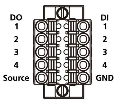 MOXA AIG-500 Series Arm-Based Computers - FIG 12