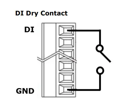MOXA AIG-500 Series Arm-Based Computers - FIG 13