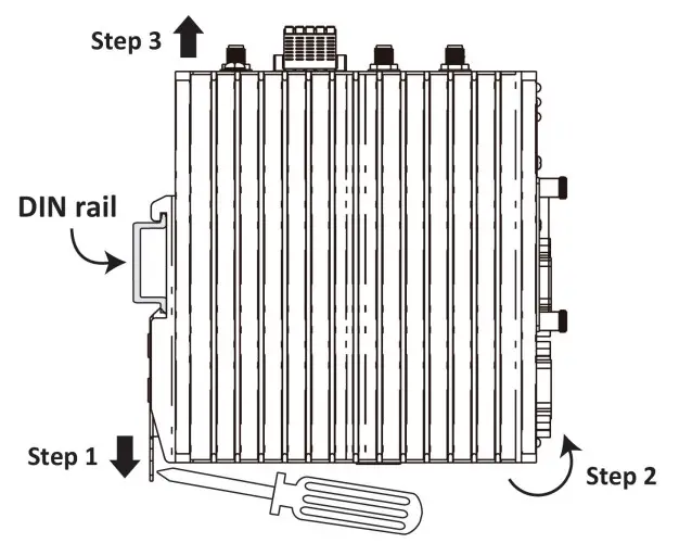 MOXA AIG-500 Series Arm-Based Computers - FIG 6