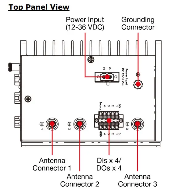 MOXA AIG-500 Series Arm-Based Computers