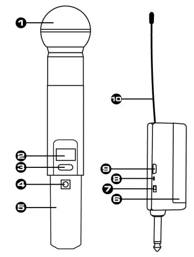 VONYX 179 210 WM55 Wireless Microphone with UHF Receiver-fig1