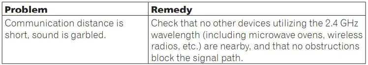 Pioneer Wireless Stereo Headphones Instruction Manual - Troubleshooting