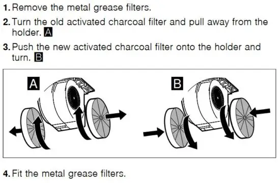 FIG 7 Changing the activated charcoal filter