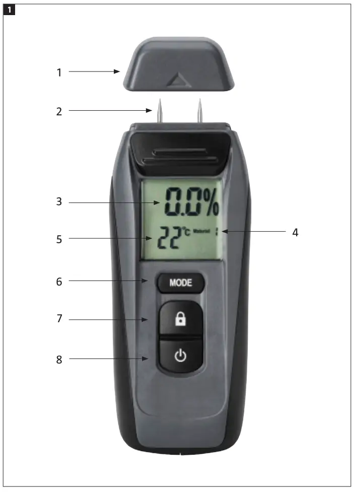 MEEC TOOLS 010989 Moisture Meter - Fig