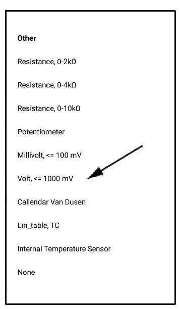 INOR 70ADA00051 Adapter mA 4