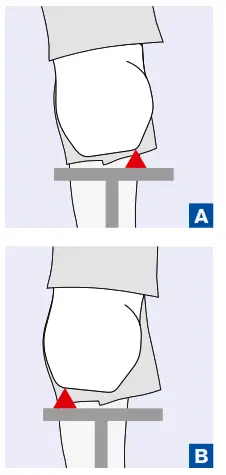 ottobock 7E10 Helix3D Hips Right Joint - fig 11