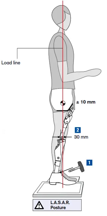 ottobock 7E10 Helix3D Hips Right Joint - fig 21