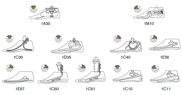 ottobock 7E10 Helix3D Hips Right Joint - fig 5