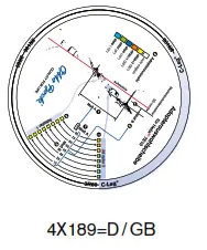 ottobock 7E10 Helix3D Hips Right Joint - fig 7