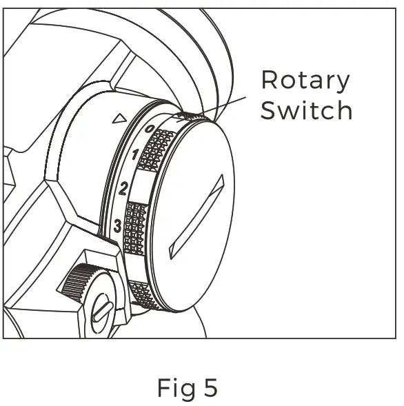 HOLOSUN HS503R Circle Dot Micro Sight - oparetion