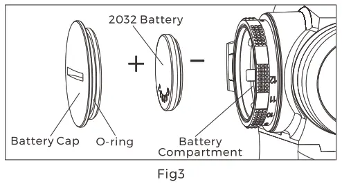 HOLOSUN HS503R Circle Dot Micro Sight - optic