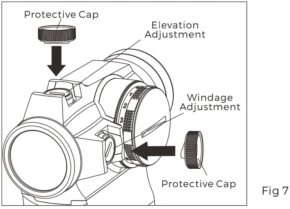 HOLOSUN HS503R Circle Dot Micro Sight - protective