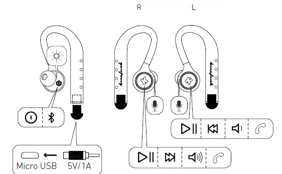 KREAFUNK-KFKM02-bGEM-Wireless-In-Ear-Headphones-fig-1