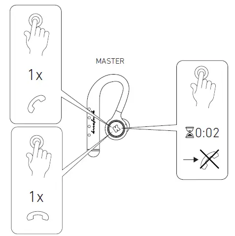 KREAFUNK-KFKM02-bGEM-Wireless-In-Ear-Headphones-fig-18