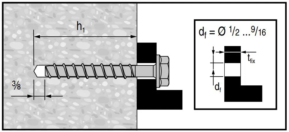 HILTI-KWIK-HUS-Screw-Anchor-fig-2