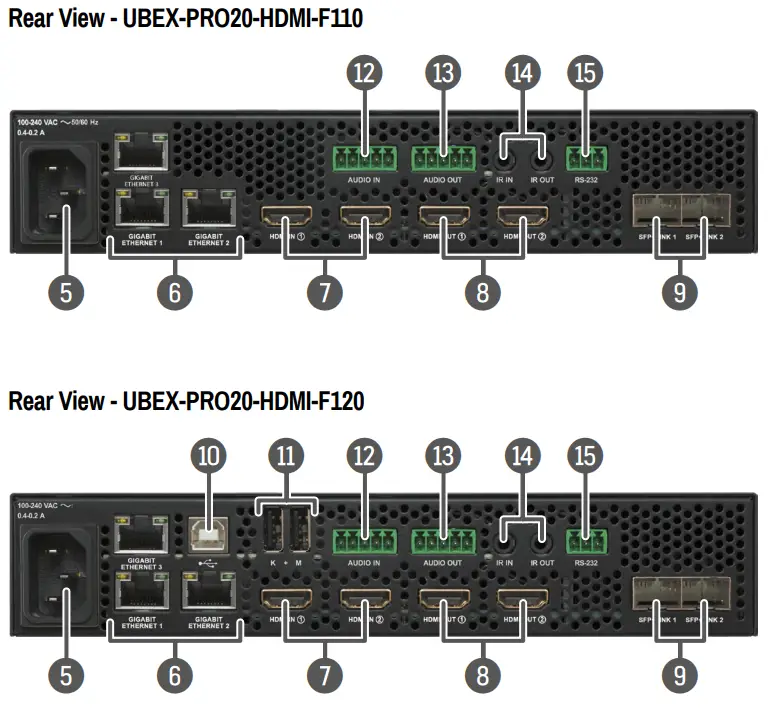 LIGHTWARE UBEX-PRO20-HDMI-F100 UBEX F Series Endpoint Device - 3