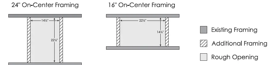 AirScape-3200-Whole-House-Fan-fig-3