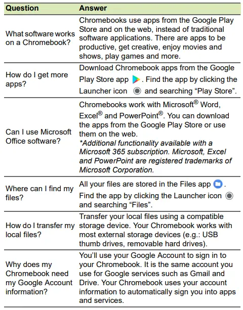 acer Chromebook 514 14 Inch Full HD Touch Display Laptop-fig14