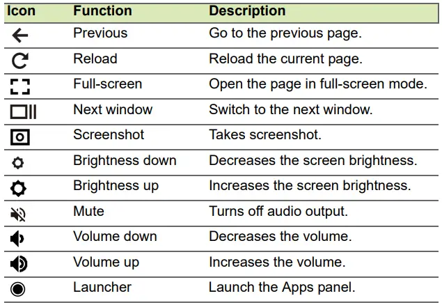 acer Chromebook 514 14 Inch Full HD Touch Display Laptop-fig7