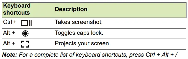 acer Chromebook 514 14 Inch Full HD Touch Display Laptop-fig8