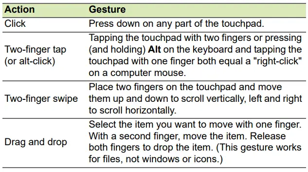 acer Chromebook 514 14 Inch Full HD Touch Display Laptop-fig9