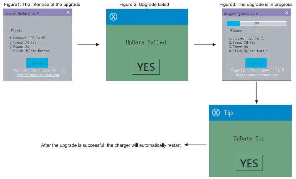 Gens-ace-AC200W-DC300W-Imars-Dual-Smart-Balance-Charger-fig-15