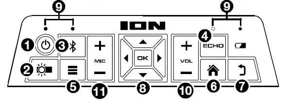 ION PROJECTORDLXHDXUS Projector Deluxe HD Battery (1)