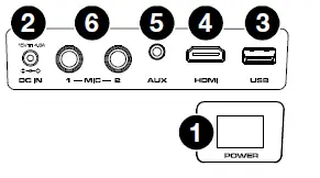 ION PROJECTORDLXHDXUS Projector Deluxe HD Battery (3)