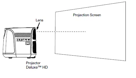 ION PROJECTORDLXHDXUS Projector Deluxe HD Battery (4)