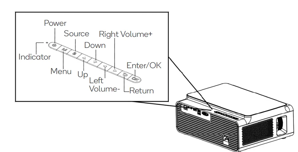 kogan-KAS900PRRA-6500-Lumens-Full-HD-WiFi-Projector-04