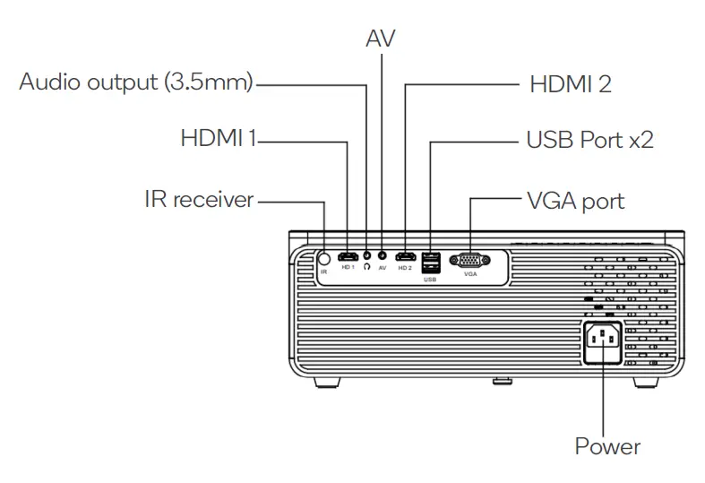 kogan-KAS900PRRA-6500-Lumens-Full-HD-WiFi-Projector-05