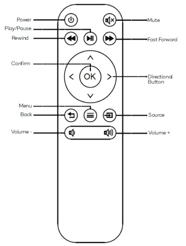 kogan-KAS900PRRA-6500-Lumens-Full-HD-WiFi-Projector-06