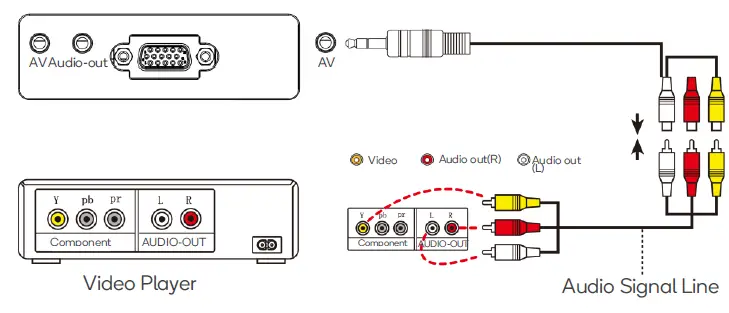 kogan-KAS900PRRA-6500-Lumens-Full-HD-WiFi-Projector-12