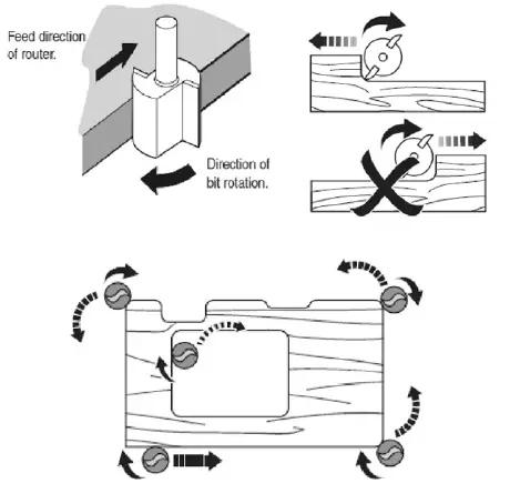 Bauer-21121CR-B-20V-Brushless-Cordless-Variable-Speed-Compact-Router-06