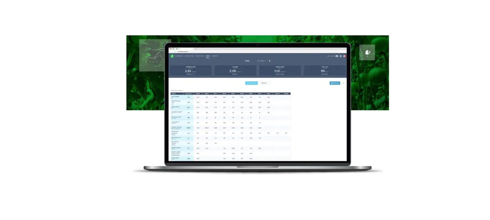 Grodan E-gro Production Module User Guide Grodan E-gro Production Module User Guide