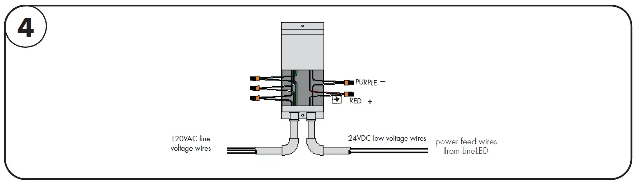 luminii-LLFLEX18-LineLED-Flex-24V-LED-Strip-Light-fig-4