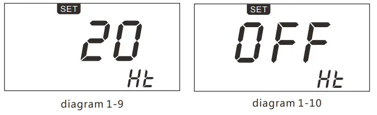 ATTEN ST-8800D Hot Air Station - Figure 10