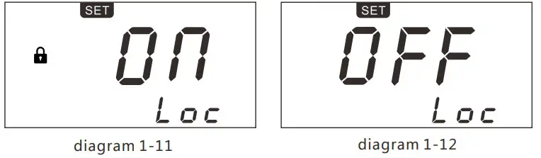 ATTEN ST-8800D Hot Air Station - Figure 12