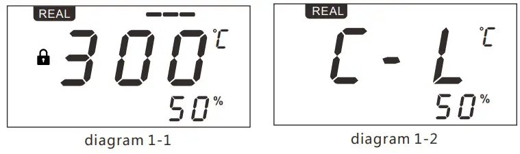ATTEN ST-8800D Hot Air Station - Figure 15
