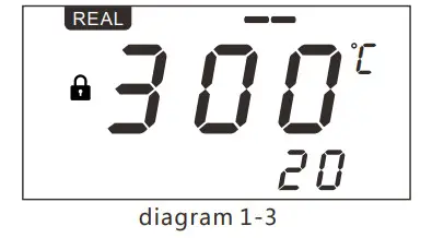 ATTEN ST-8800D Hot Air Station - Figure 16