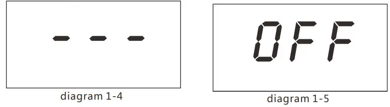 ATTEN ST-8800D Hot Air Station - Figure 17