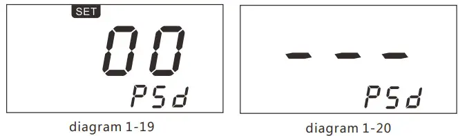 ATTEN ST-8800D Hot Air Station - Figure 2