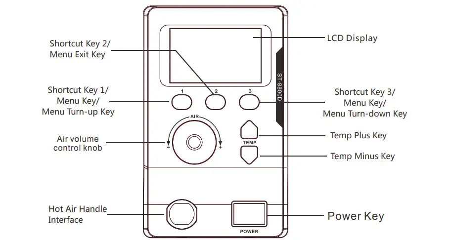 ATTEN ST-8800D Hot Air Station - Figure 4