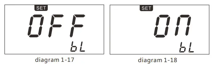 ATTEN ST-8800D Hot Air Station - Figure 8