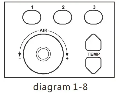 ATTEN ST-8800D Hot Air Station - Figure 9