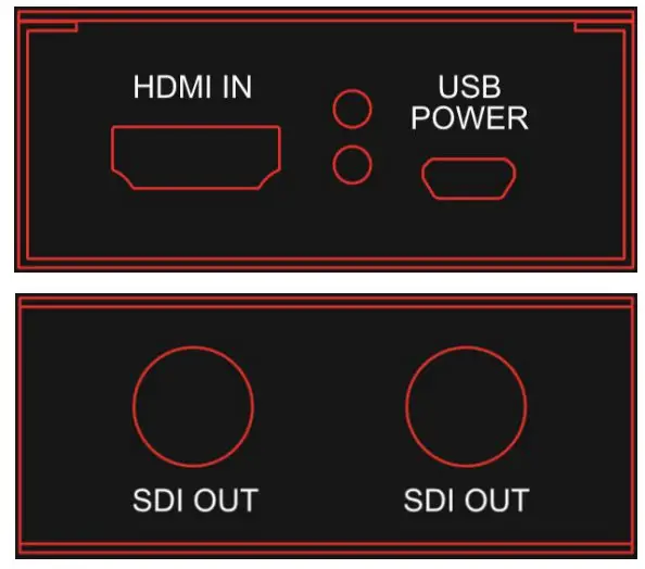 Blackmagic Micro HDMI to SDI Converter - function