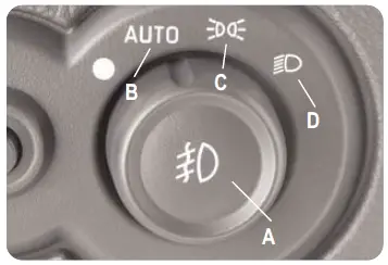 CHEVROLET-SSR-2004-Car-fig-12